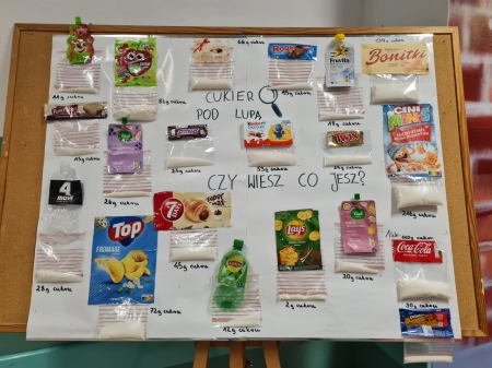 „Cukier pod lupą – czy wiesz, co jesz?” – projekt edukacji zdrowotnej w klasie szóstej